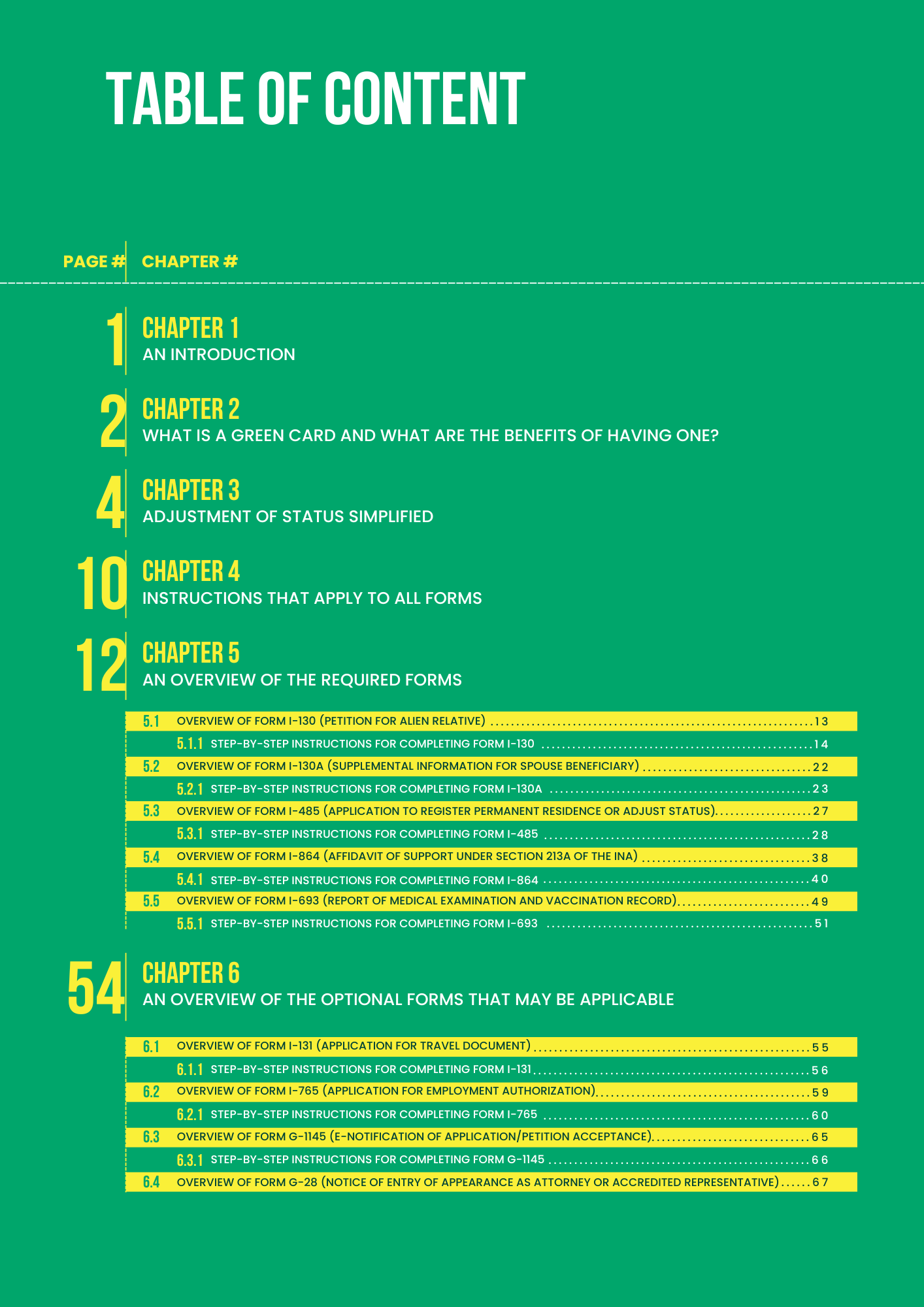How To Apply For A Green Card After Marriage To An American A StepBy