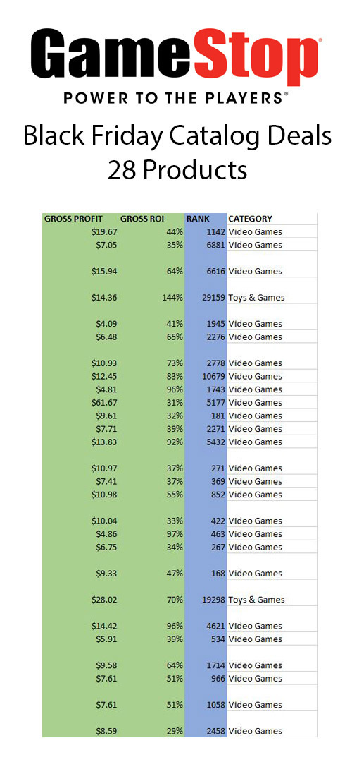 Gamestop black friday deals 28 products low rank between 35 140