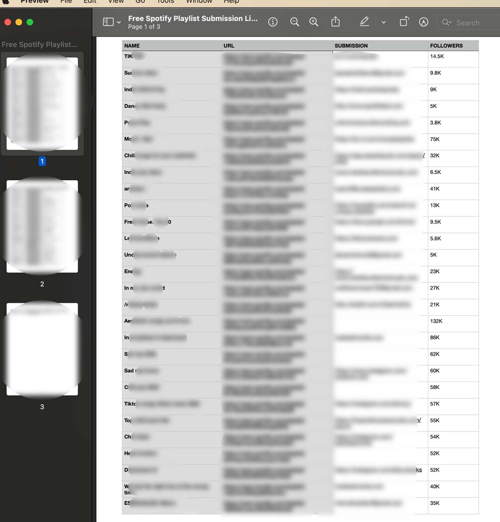 Free Spotify Playlist Submission List Vol.1