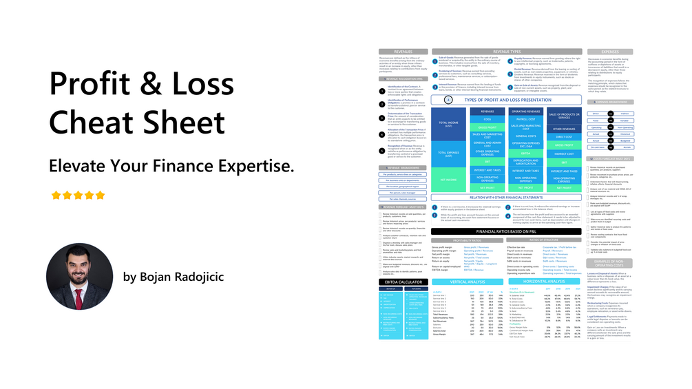 Profit & Loss Account Cheat Sheet