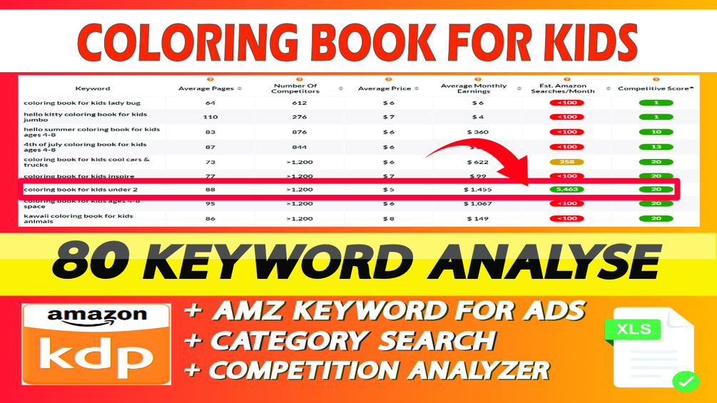 KEYWORD ANALYSE COLORING BOOK FOR KIDS