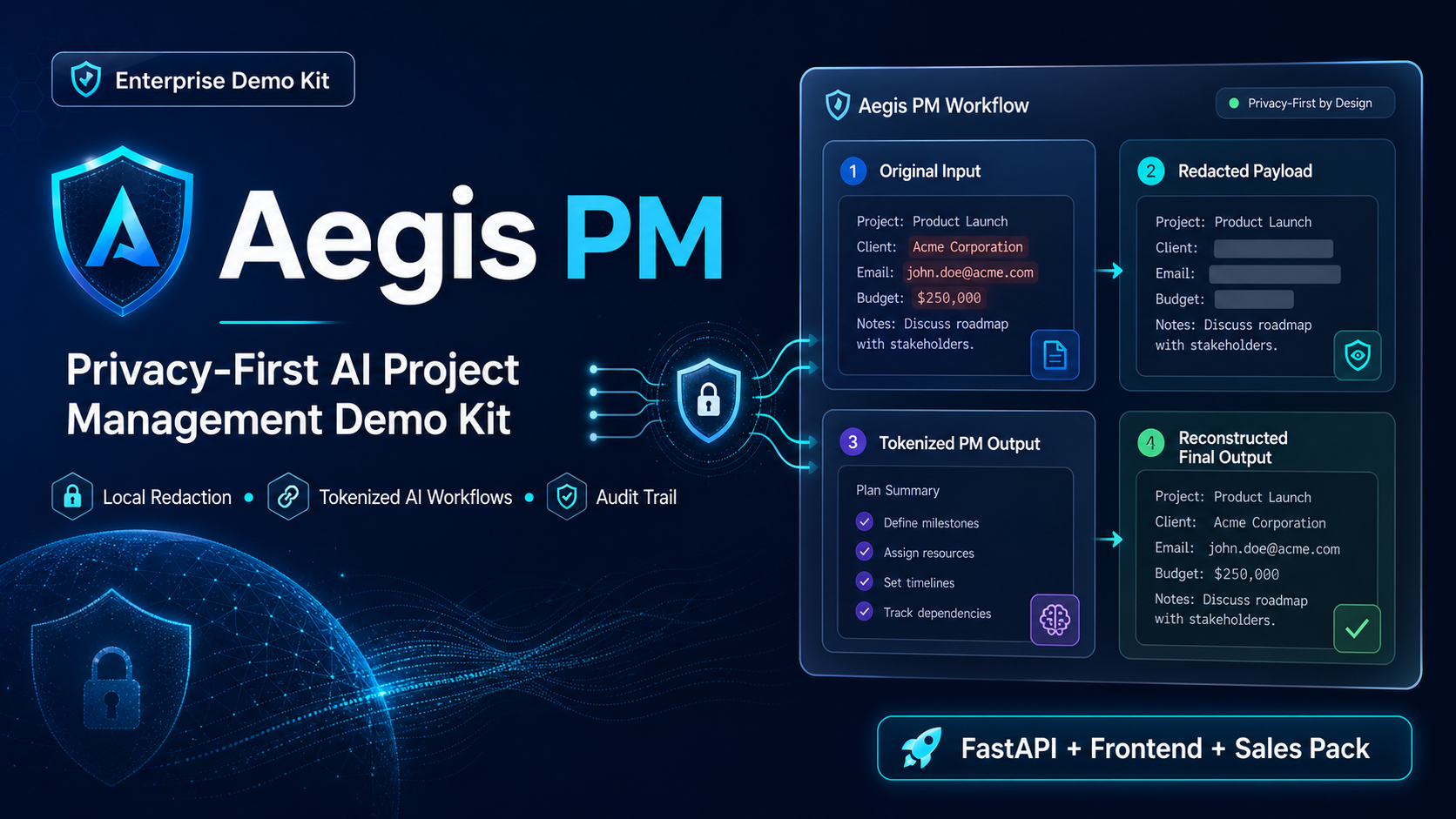 Aegis PM