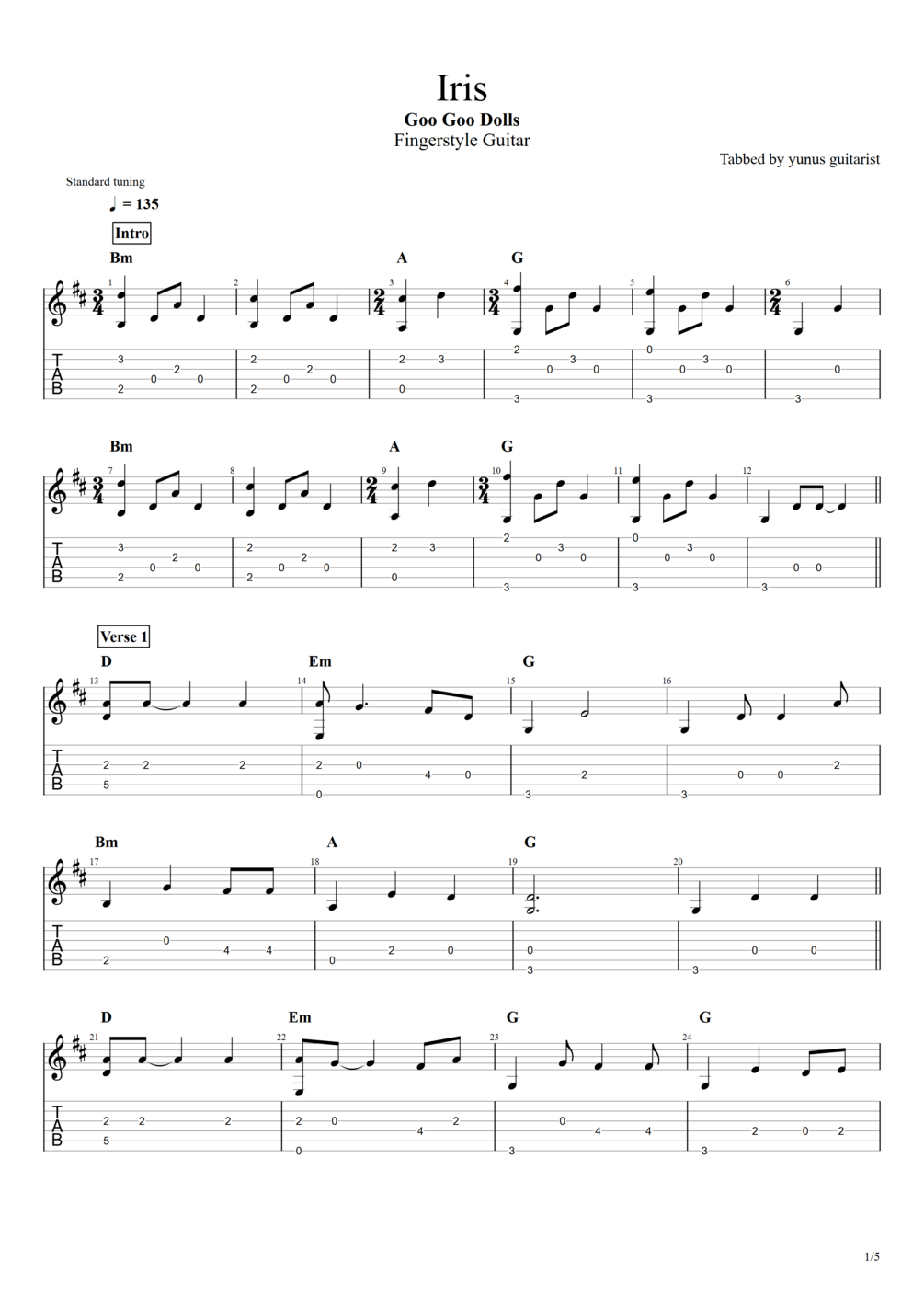 TAB. Iris Goo Goo Dolls