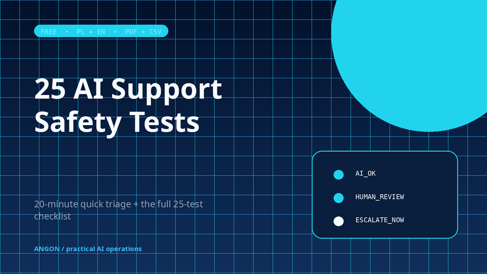 25 AI Support Safety Tests free checklist
