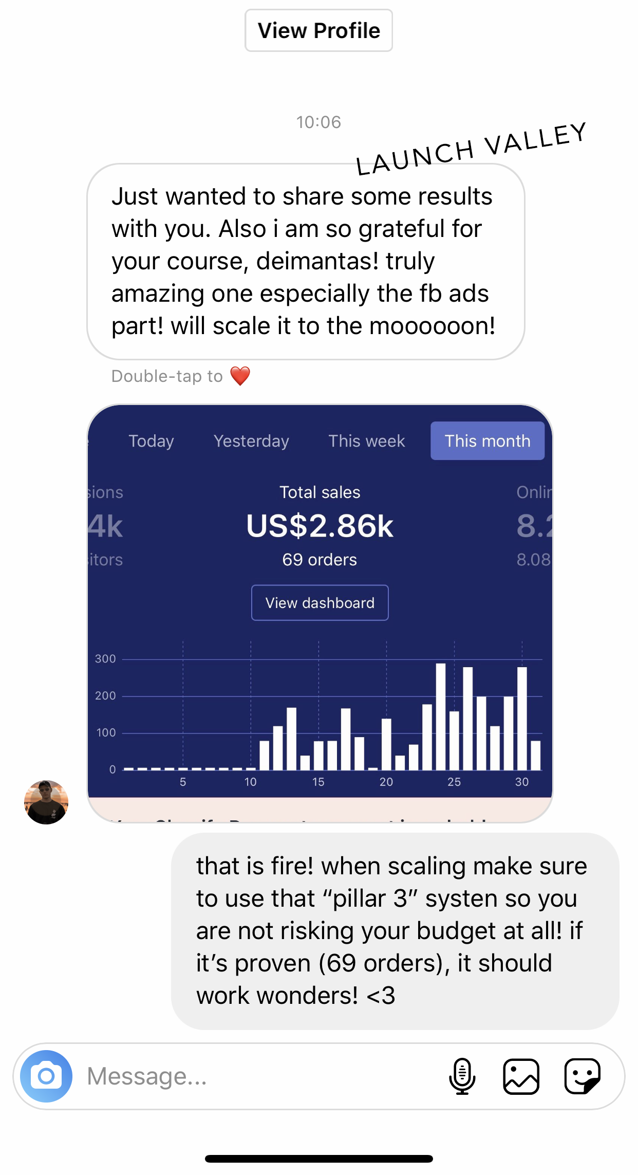 $8.6k Case Study (in 11 days) + Step-By-Step Training