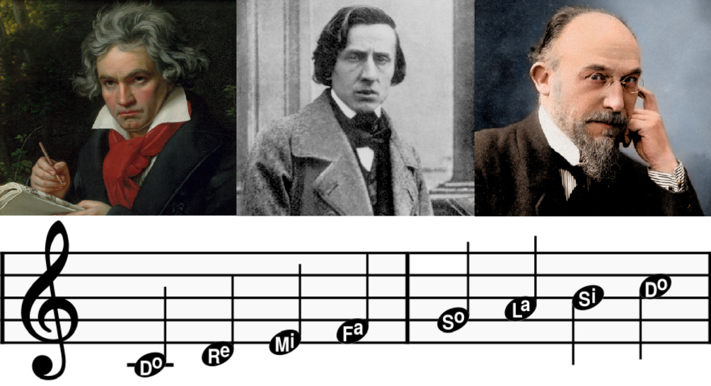 3-easy-classical-piano-pieces-with-even-easier-notation